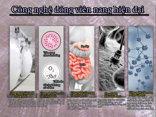 GIỚI THIỆU VỀ PHƯƠNG PHÁP TẾ BÀO GỐC